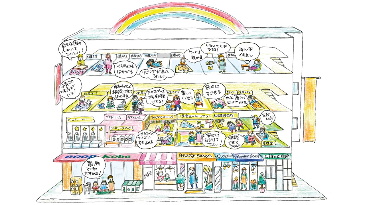 「六甲ウィメンズハウス」オープンのお知らせ